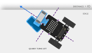 Build, Code, and Test an Edge Detection Robot