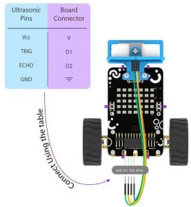 Building an Autonomous Obstacle Avoidance Robot with Quarky