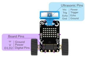 Introduction to Ultrasonic Sensors and Quarky