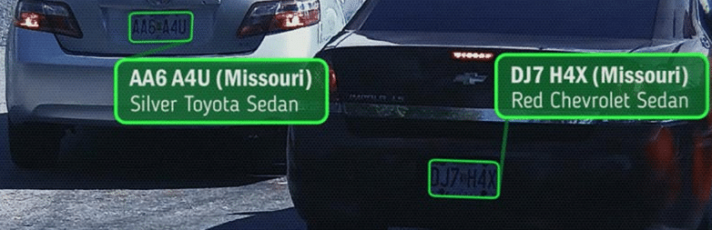 License Plate Detection