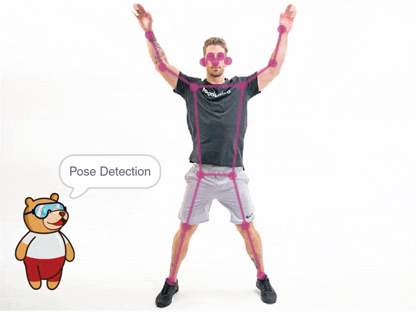 Pose Estimation OpenCV | How to Estimate Pose Using OpenCV