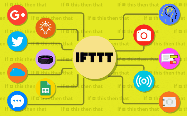 Signing in to IFTTT with Google, Facebook, or Apple – IFTTT Help
