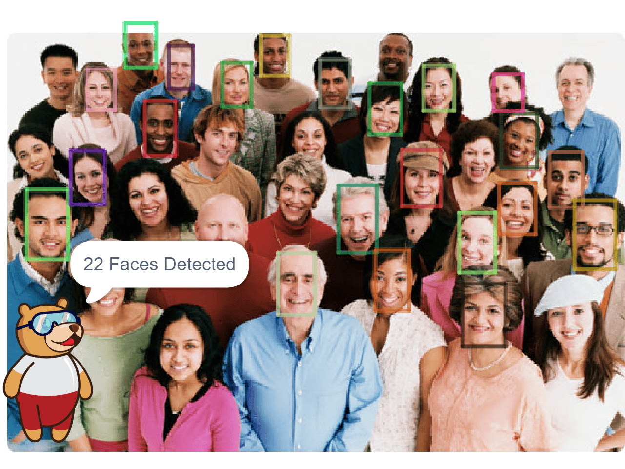 Set detection threshold to pictoblox block face detection