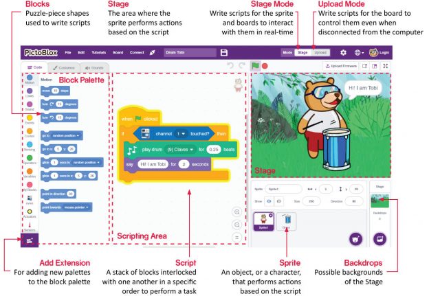 Pictoblox UI interface scratch