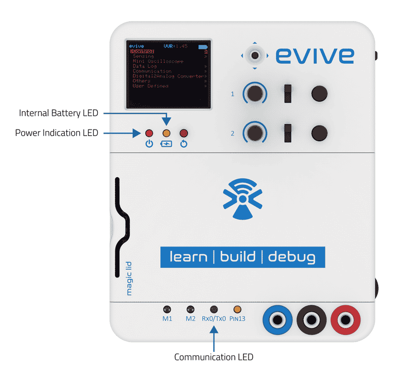 evive non-programmable LED