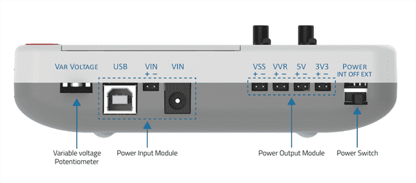 evive Power module input output