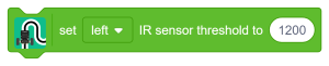 Set IR Threshold