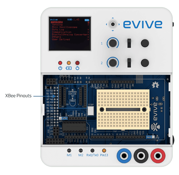 evive XBee Pinouts