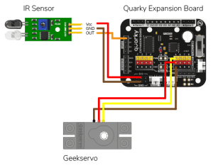 IR & Face Recognition-Based Smart Door Opening System - Python