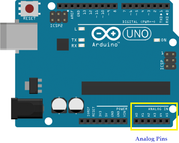 analog pins arduino uno