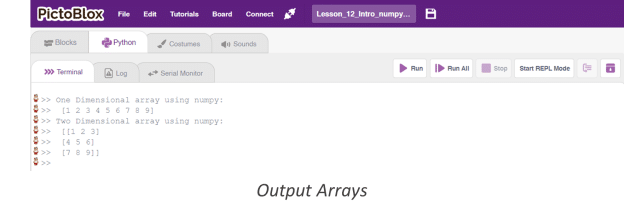 Class 11 – Coding, AI and Robotics Curriculum - STEMpedia Education