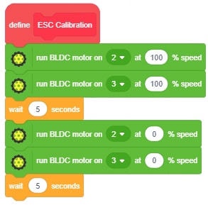 ESC Calibration