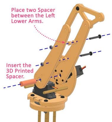 Making the Left Side of the Robot Arm