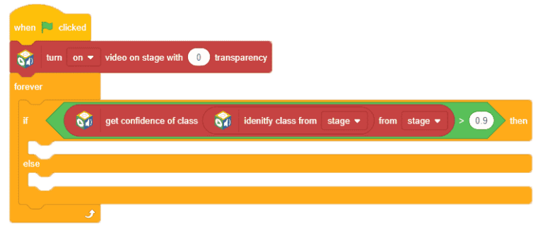 Make Toy Recognizer Using Machine Learning Extension in PictoBlox ...