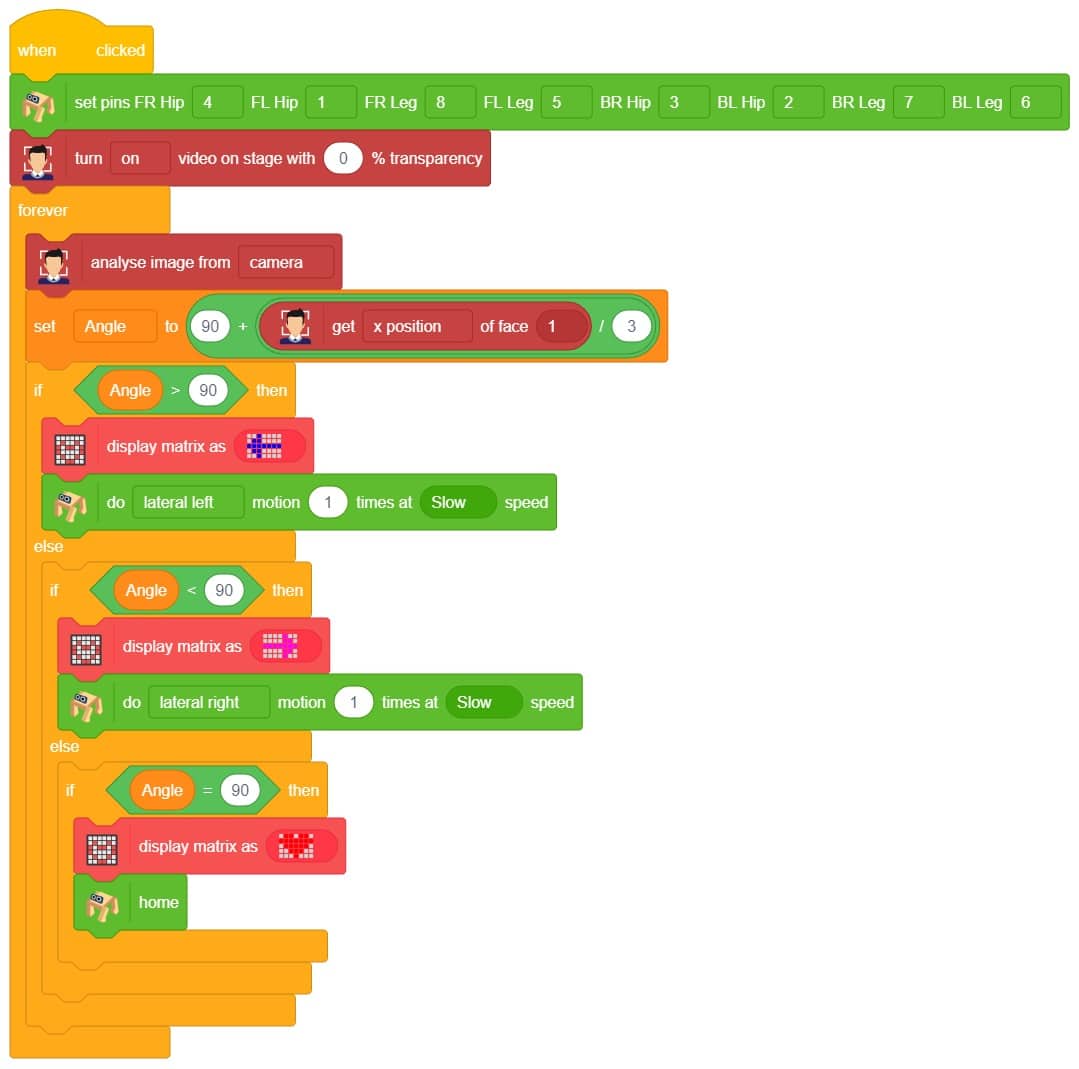 Scratch Your Robot Itch - ClickedyClick