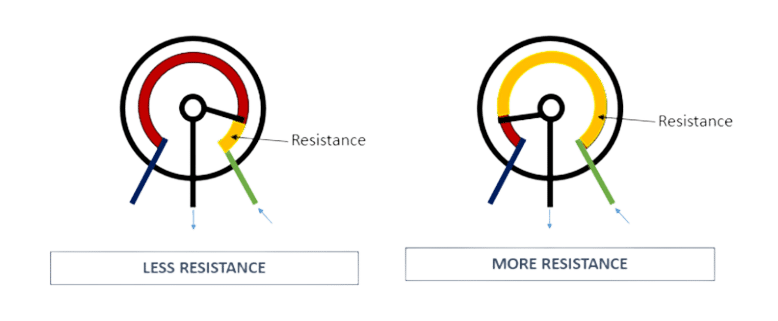 Understanding Potentiometers and How to Use Them with Arduino - Example ...