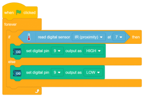 Ir Sensor Example Project Introduction to IR Sensor - Example Project
