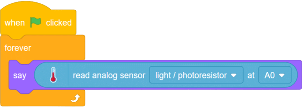 Introduction to LDR (Light Dependent Resistor) - Example Project