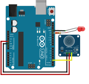 Introduction to Touch Sensors - Example Project