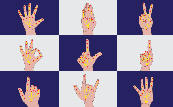 hand pose detection extension