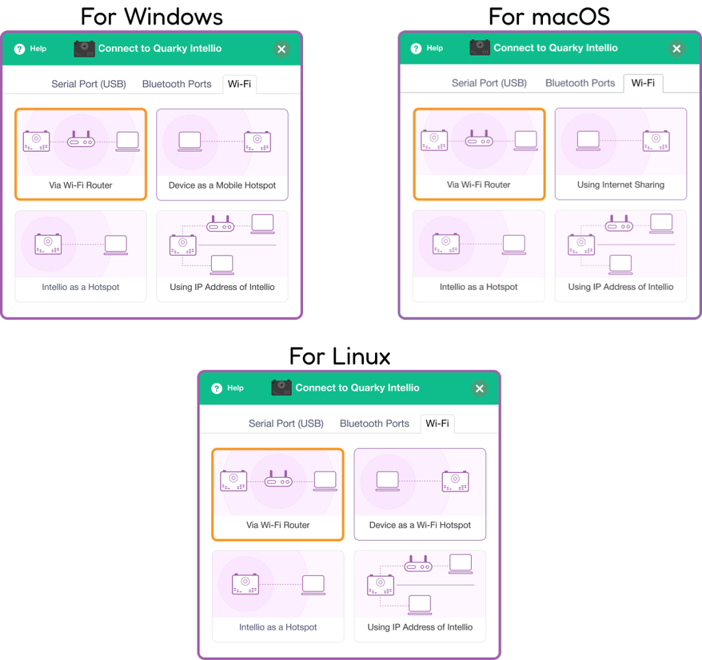 Select the Via Wi-Fi Router