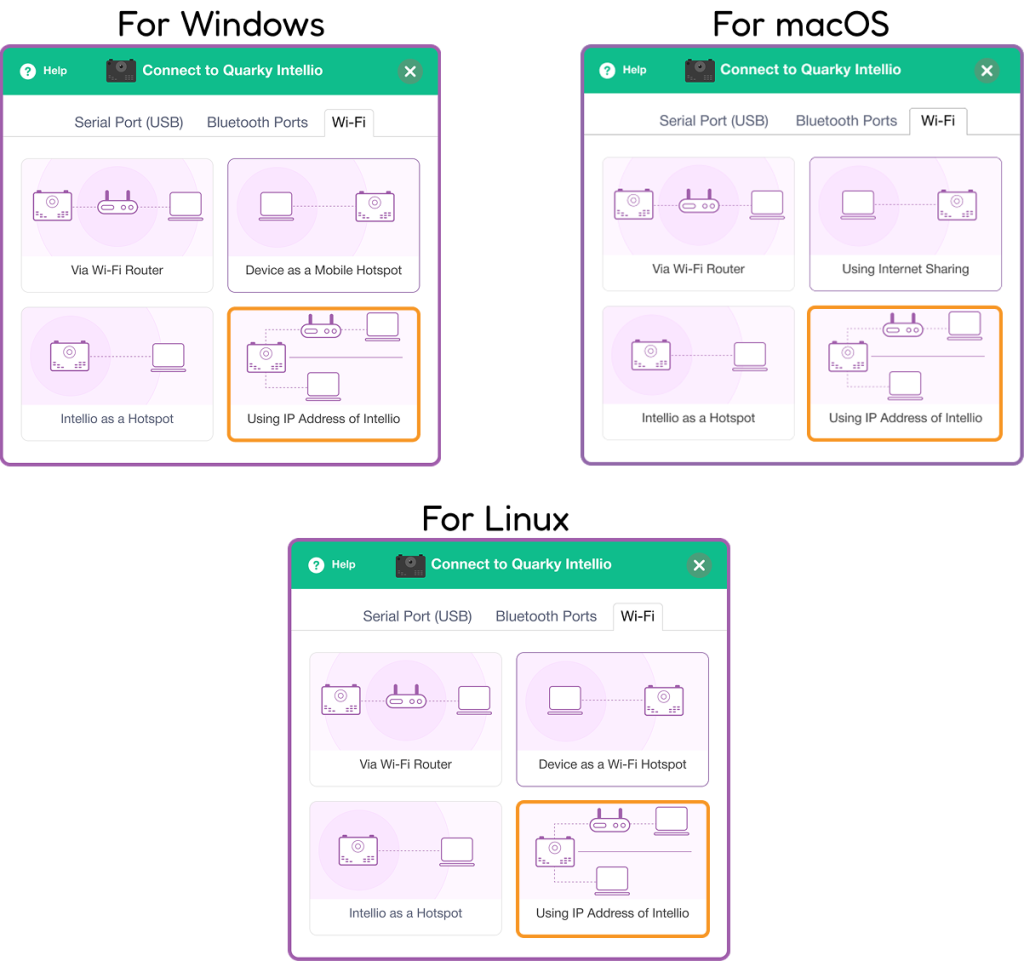 select Using IP Address of Quarky Intellio