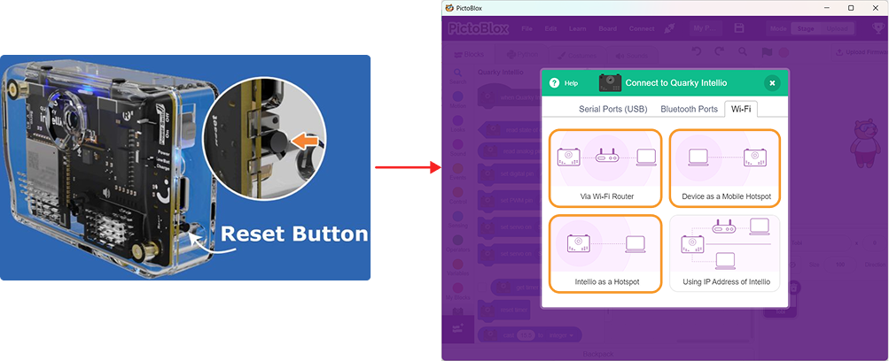 connection stuck in ip adress method