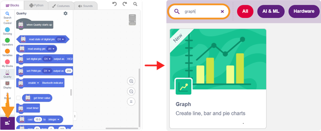 Add Graph Extension