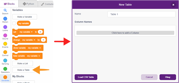 Click Make a Table