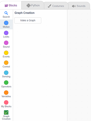 Graph Extensions Added