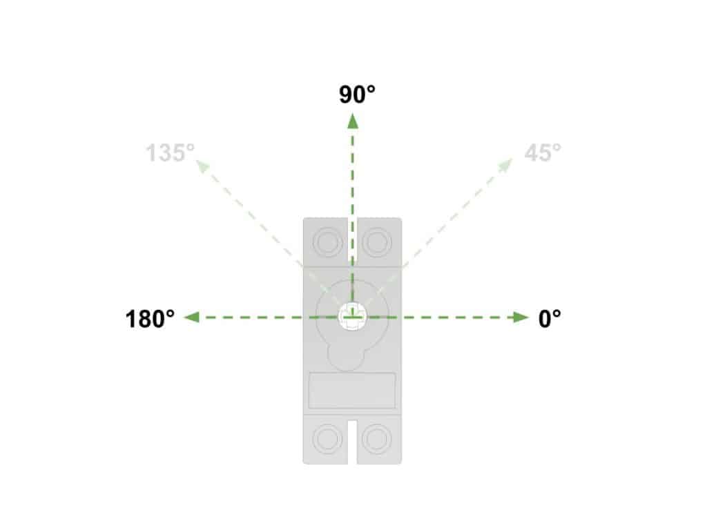 Servo Calibration angles with Quarky Intellio