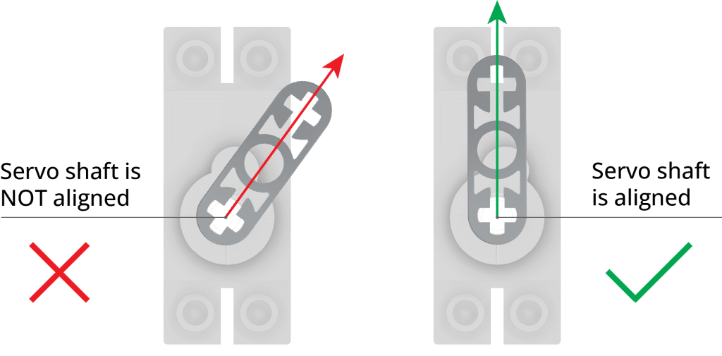Watch the Thin Beam(1x3) on the shaft