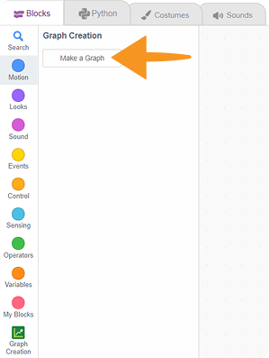 click Make a Graph