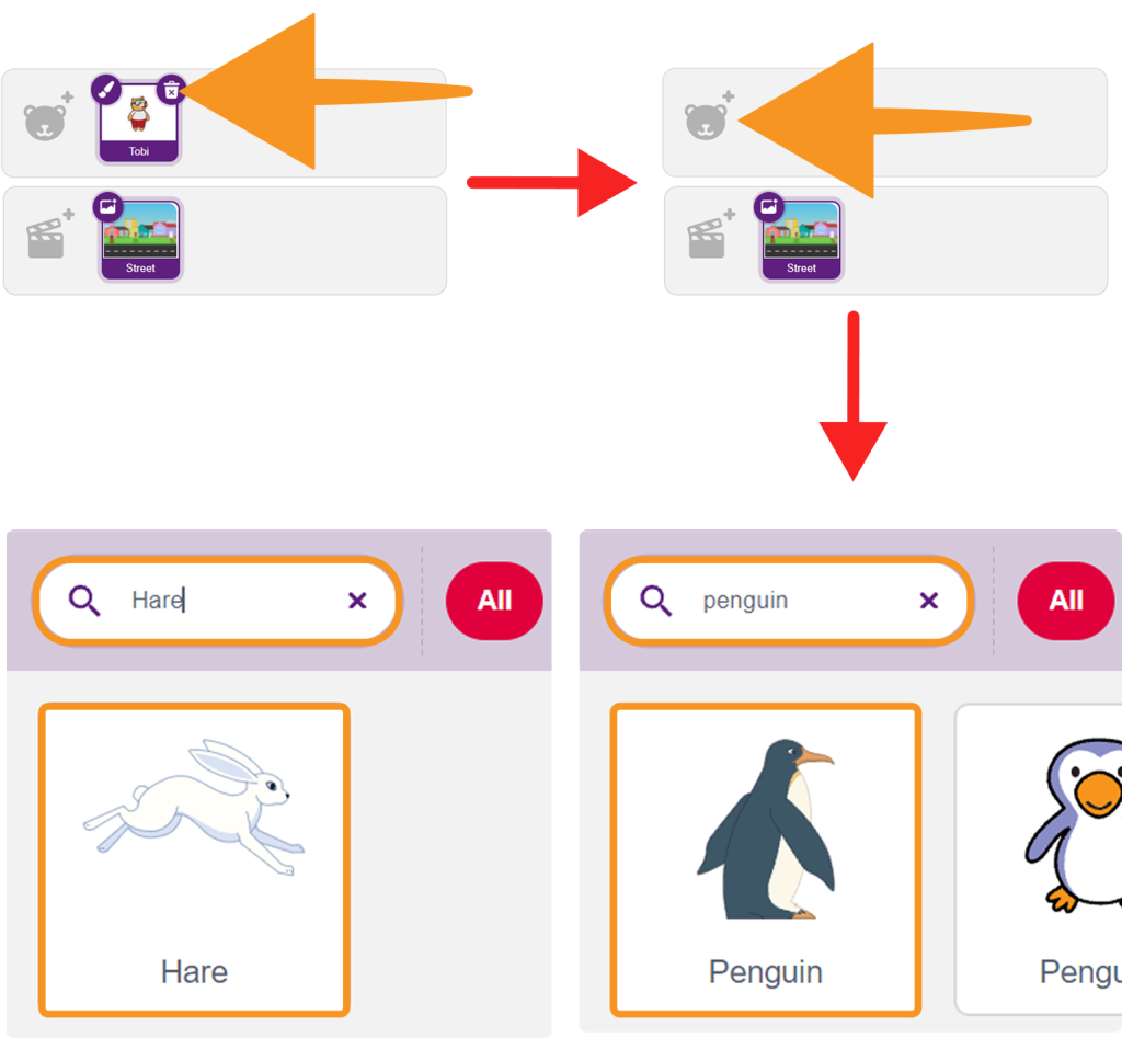 Add the Sprites in picto