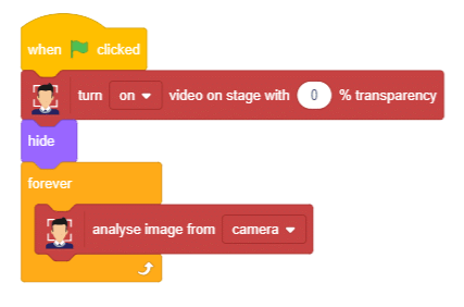 Analyse Image
