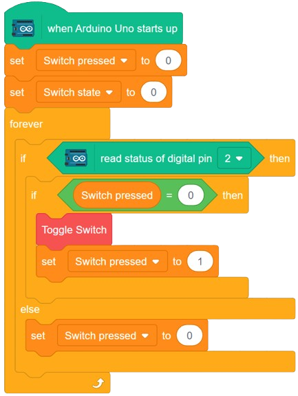 Final Code - Arduino LED Brightness Control