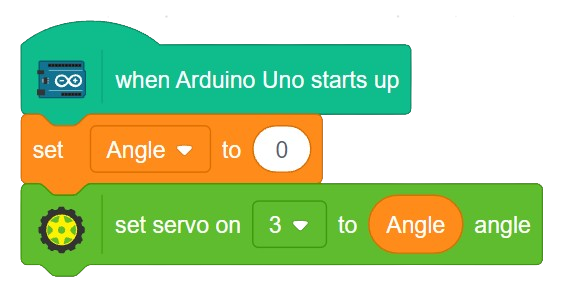 Initialize Arduino Uno with Servo