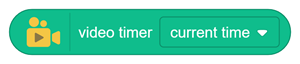 video timer [current time]