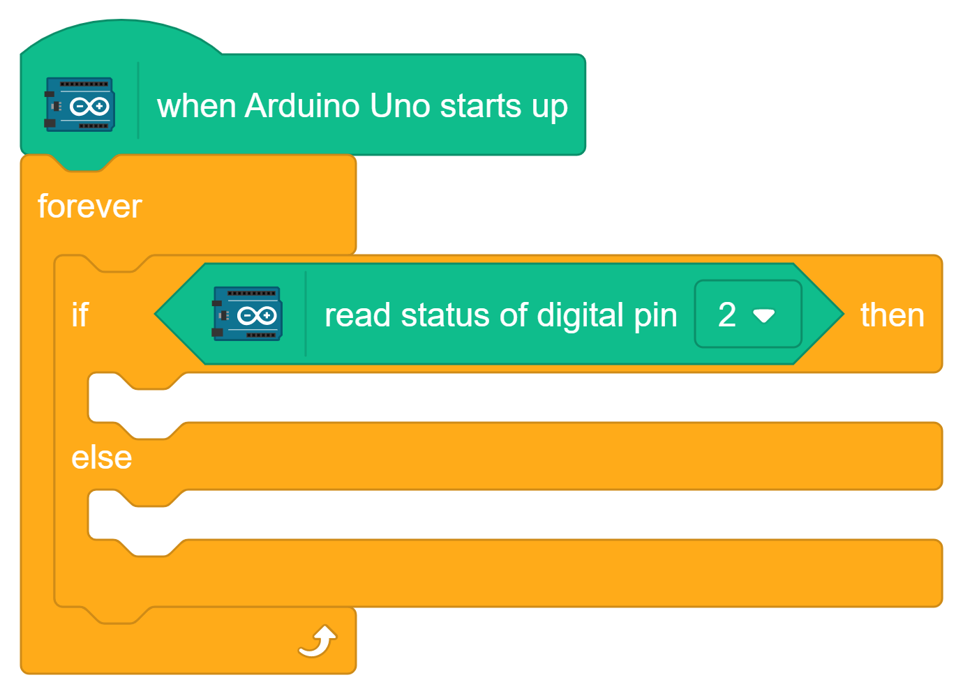 add status of digital pin 2 