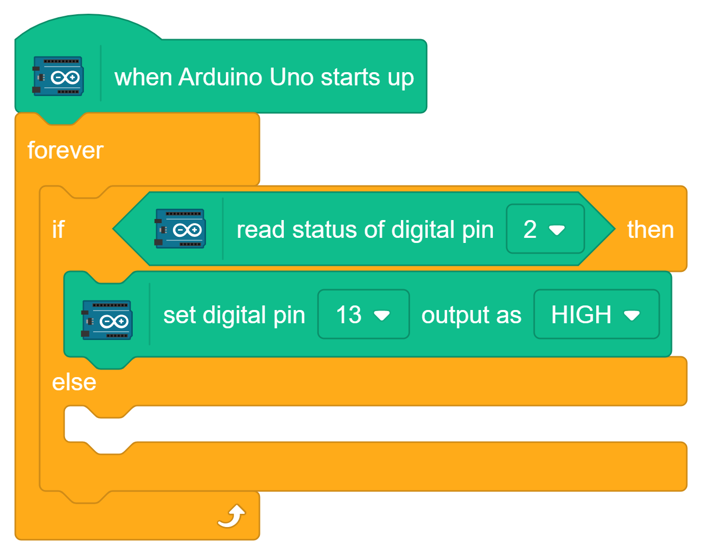 set digital pin 13 with high
