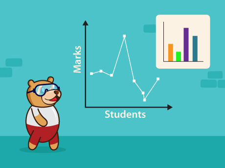 Analyze Class Marks
