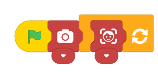 Analyze the Camera Image into the count face code