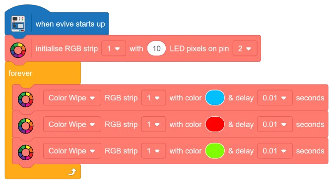 Color Wipe Animation with Evive in different Colors