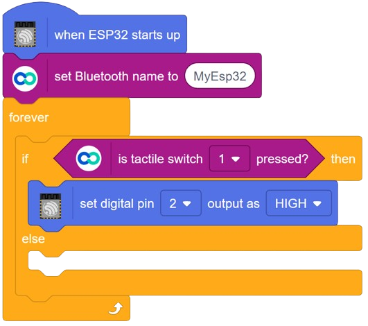 Condition Switch Press - Esp32 Dabble input module