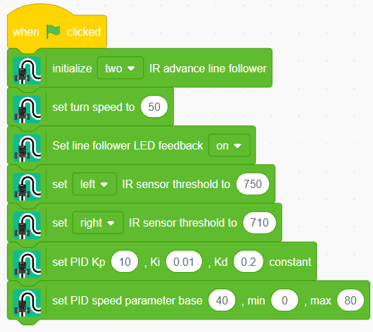 Configure PID Speed Parameters