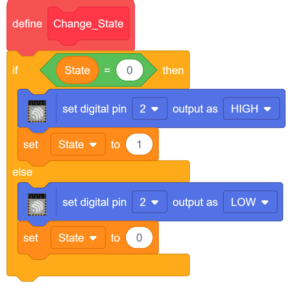 Define State Change Script