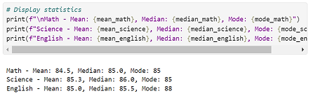 Display statistics