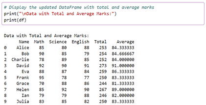 Display the updated DataFrame with total and average marks