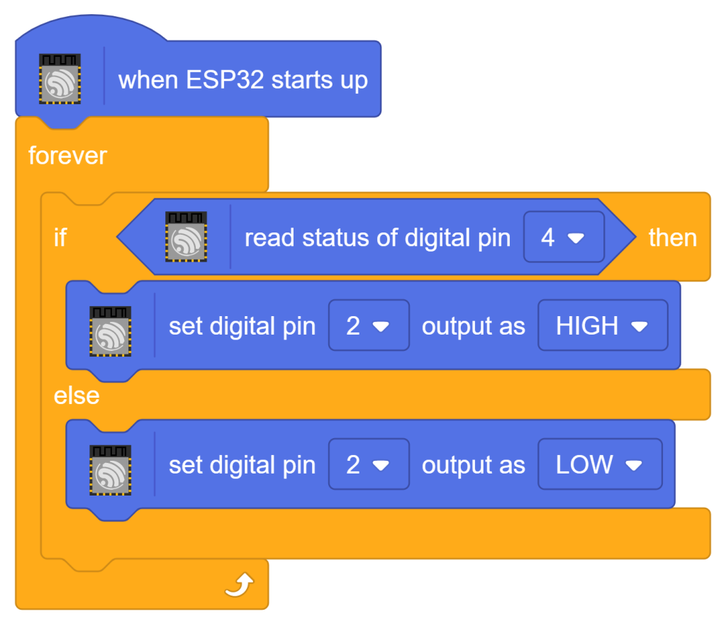Else - ESP32 LED using Switch