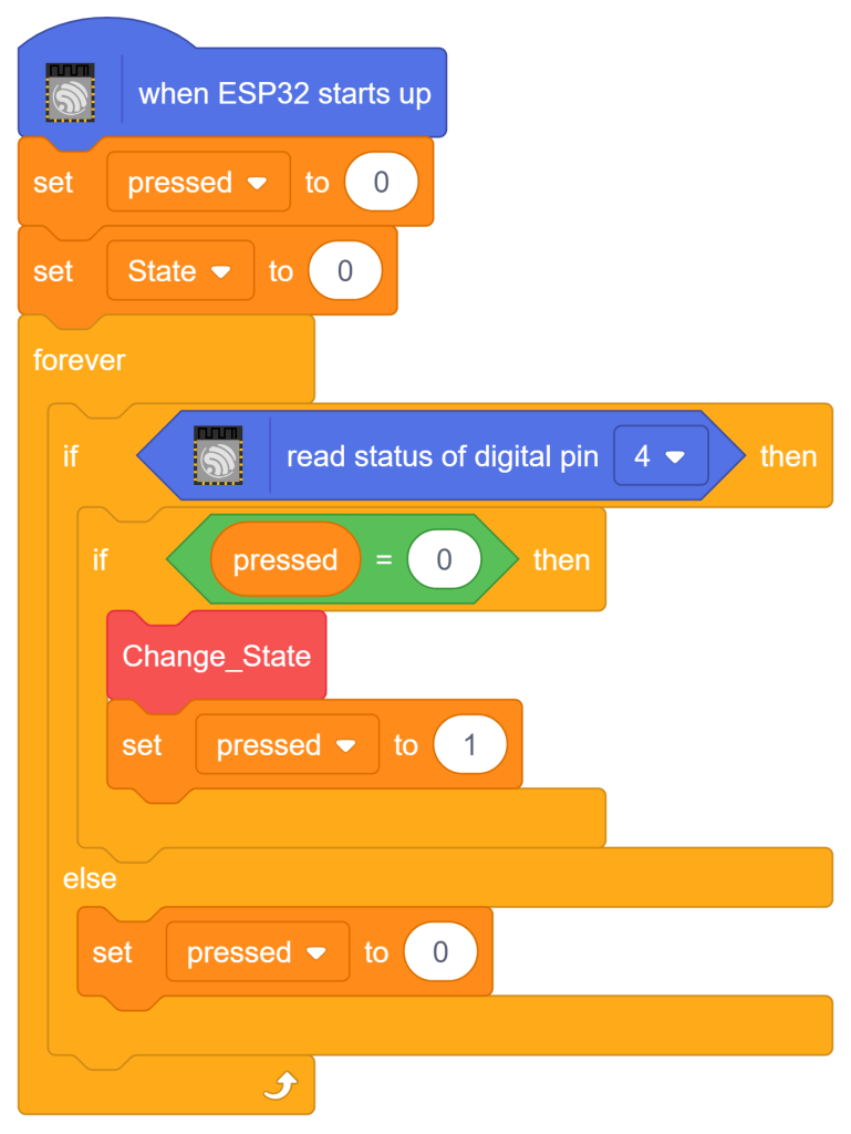 Else condition - ESP32 Toggle LED State